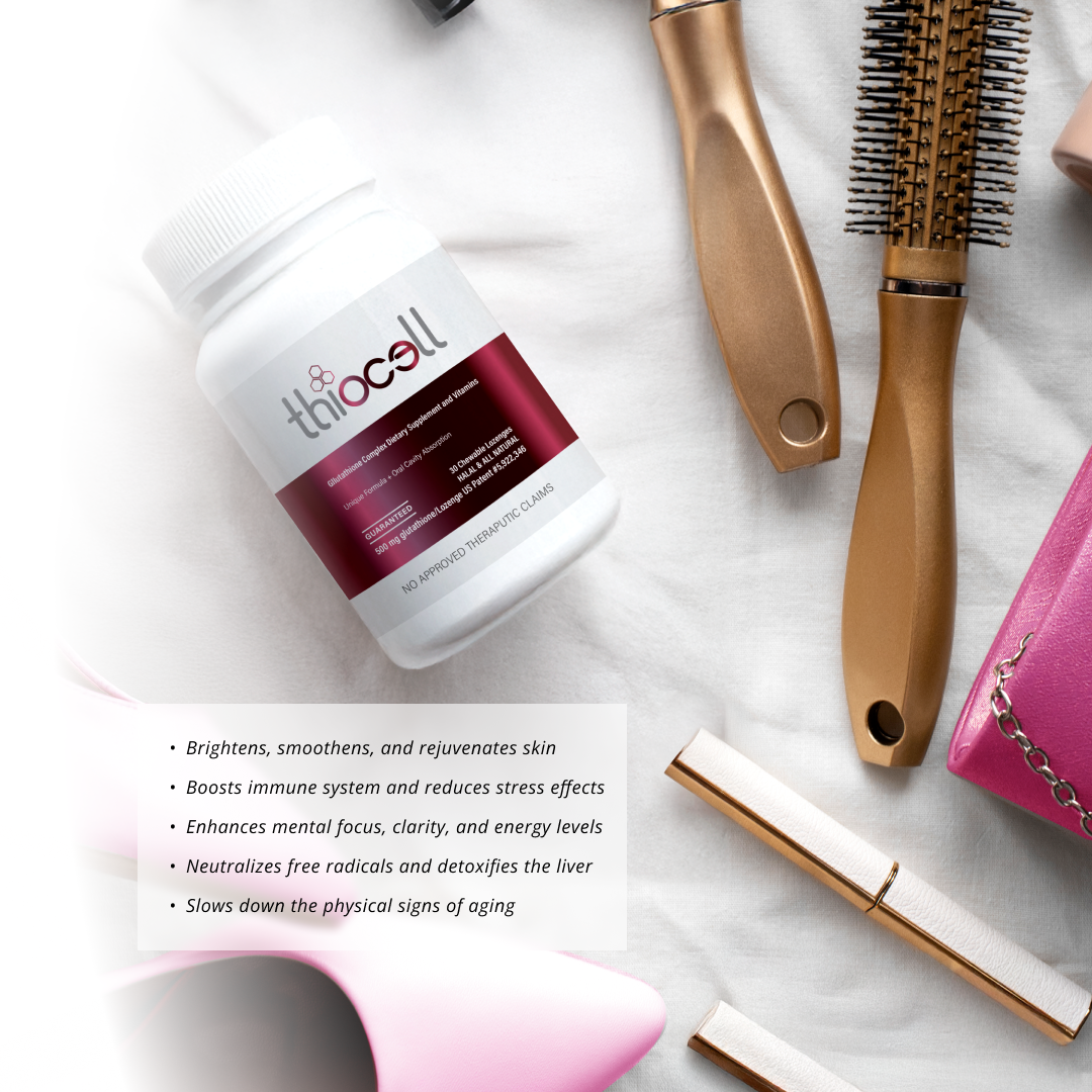 Our Product – Thiocell Wellness